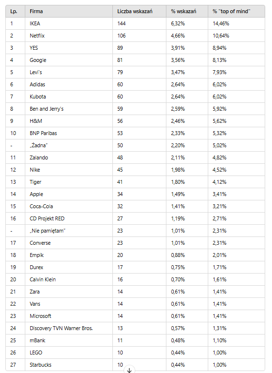 screenshot chatgpt com 2024 12 04 10 07 00
